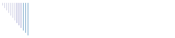 "Sad face"
